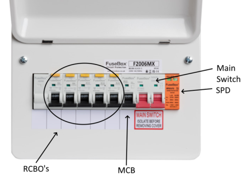 Surge Protection and Safeguarding Your Electronics in Tamworth - Tamworth Electricians